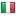 forza10.com server is located in Italy